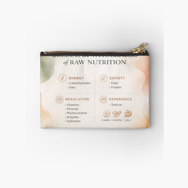Item preview, How To Use Raw Knowledge The Right Way v38. designed and sold by DIVINE BODY LIFE .
