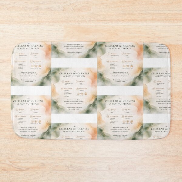 Item preview, How To Use Raw Knowledge The Right Way v38. designed and sold by DIVINE BODY LIFE .