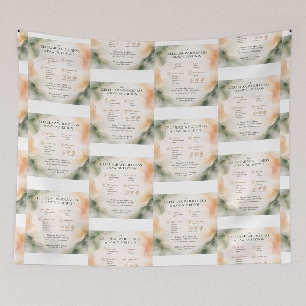 Item preview, How To Use Raw Knowledge The Right Way v38. designed and sold by DIVINE BODY LIFE .