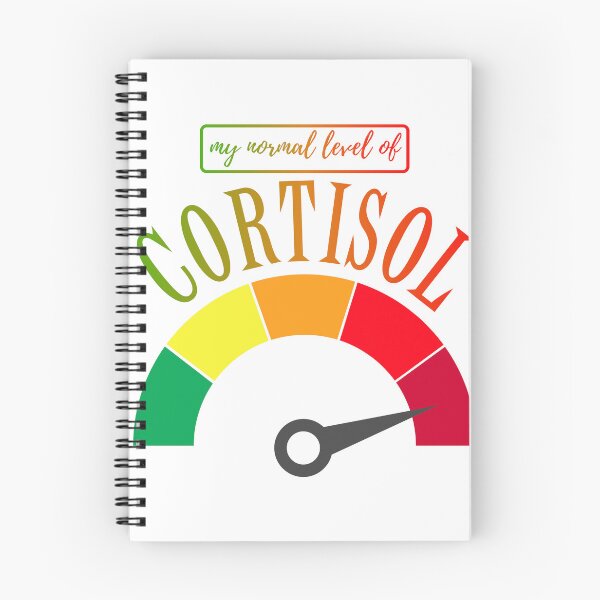 Item preview, My Normal Level of Cortisol Meme designed and sold by SilverOutlining.