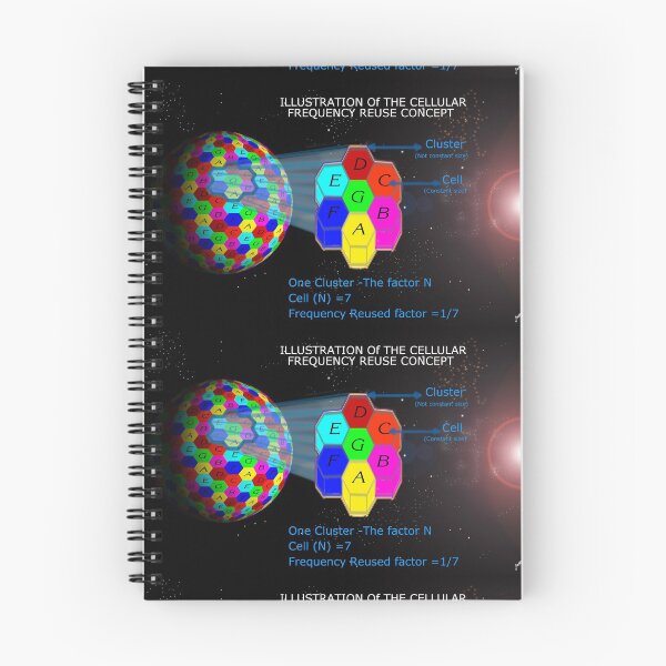 Item preview, Network Reused Frequency  designed and sold by Red bubble Artist.