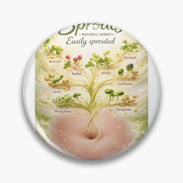 Item preview, How To Use Raw Knowledge The Right Way v40. designed and sold by DIVINE BODY LIFE .