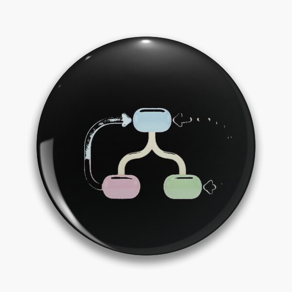 Item preview, Minimalist Gummy Nodes 3D Flowchart Soft-Logic Art designed and sold by FiveBlessings.
