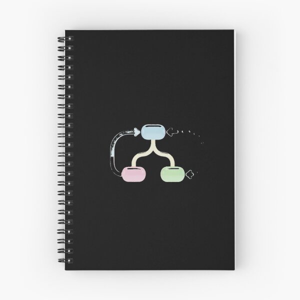 Item preview, Minimalist Gummy Nodes 3D Flowchart Soft-Logic Art designed and sold by FiveBlessings.