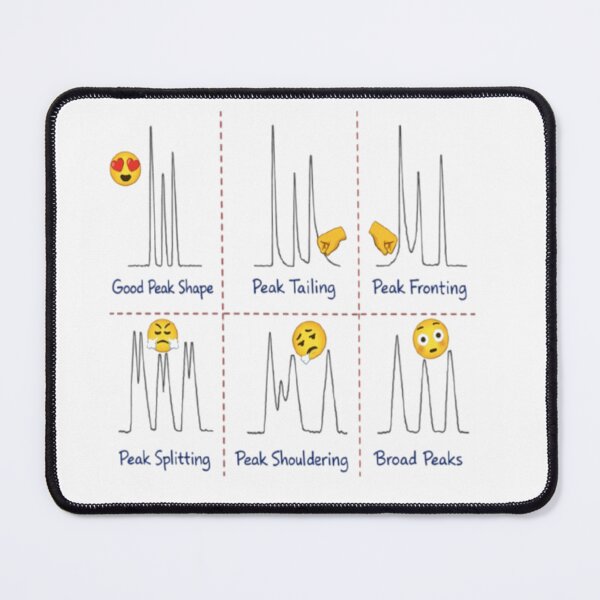 Item preview, HPLC Peaks Troubleshooting cases designed and sold by amro87.
