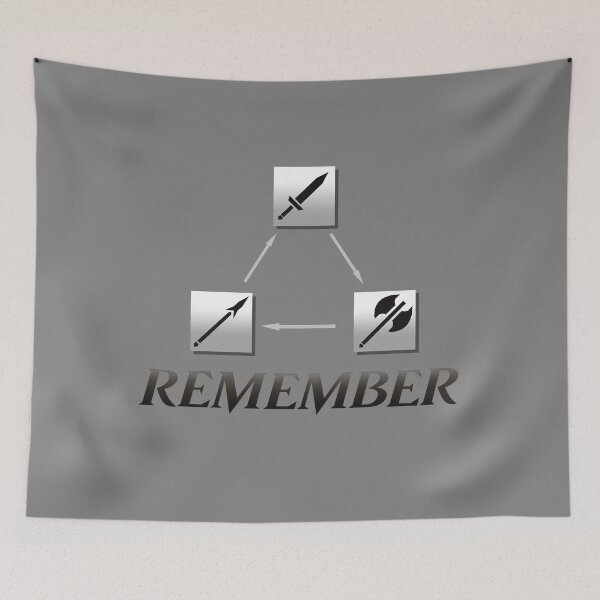 Item preview, Fire Emblem Weapon Triangle designed and sold by 9999DamagePoint.