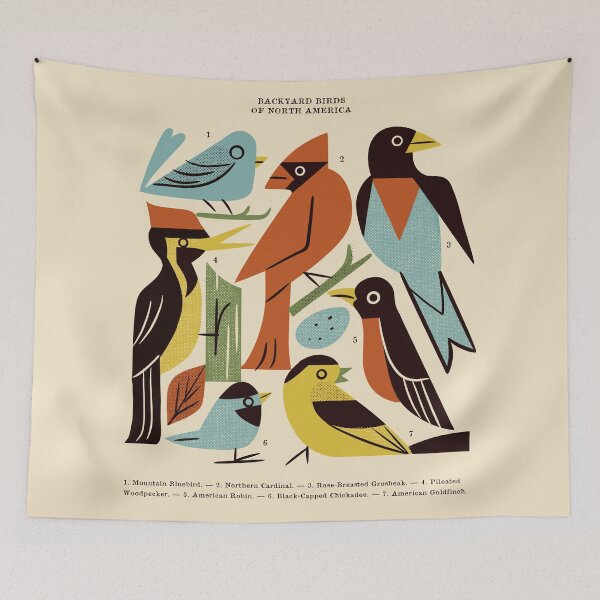 Item preview, Backyard Birds Guide designed and sold by Renea L Thull.