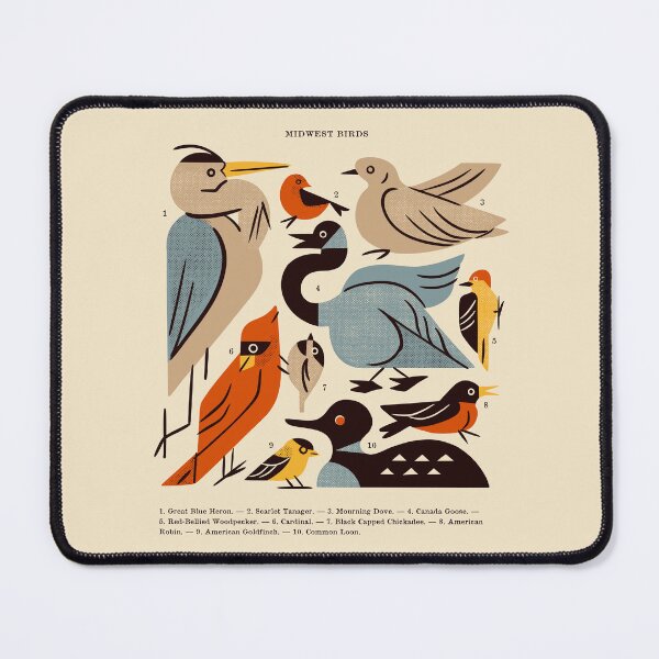 Item preview, Midwest Birds Guide designed and sold by Renea L Thull.