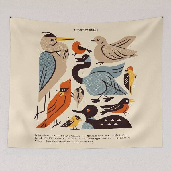 Item preview, Midwest Birds Guide designed and sold by Renea L Thull.