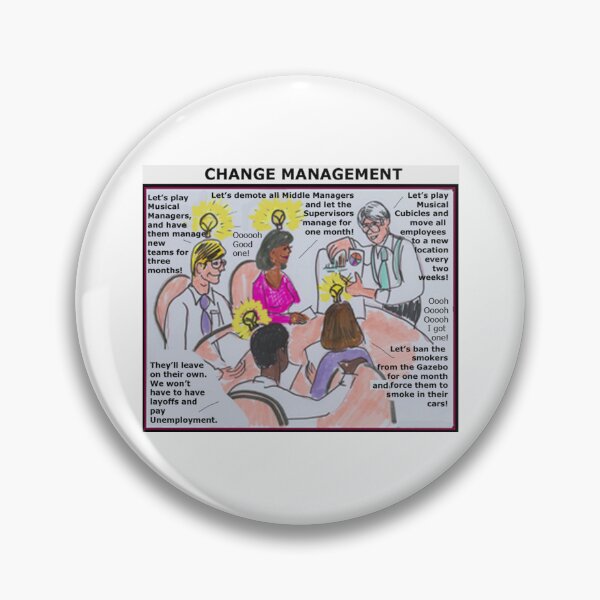 Item preview, Change Management designed and sold by ROSENDE ART HOUSE.