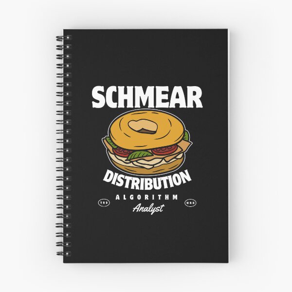 Item preview, Schmear distribution algorithm designed and sold by Peerless-Prime.