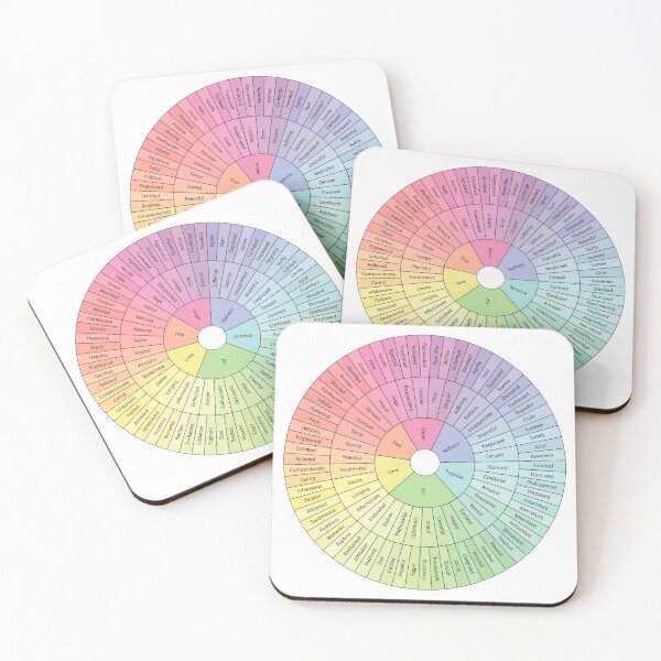Item preview, Feelings Wheel designed and sold by musicinmyblood.