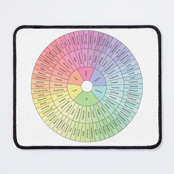 Item preview, Feelings Wheel designed and sold by musicinmyblood.