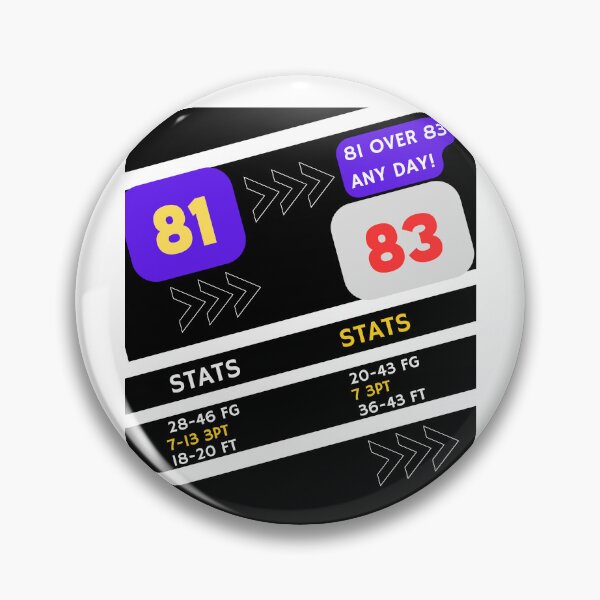 Item preview, 81>83 Bam Adebayos 83 pt vs Kobe Bryant 81 pt designed and sold by LAKERSIN5.