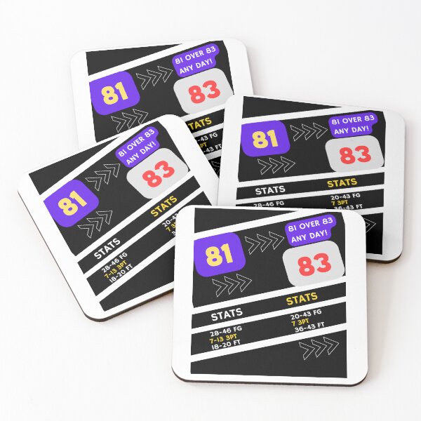 Item preview, 81>83 Bam Adebayos 83 pt vs Kobe Bryant 81 pt designed and sold by LAKERSIN5.