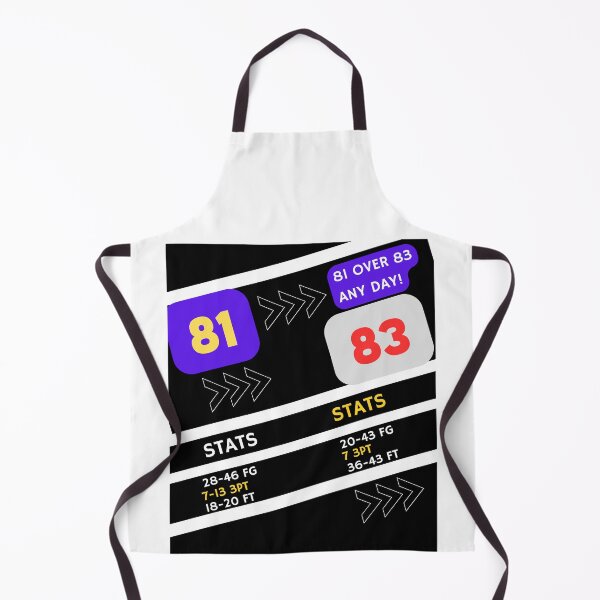Item preview, 81>83 Bam Adebayos 83 pt vs Kobe Bryant 81 pt designed and sold by LAKERSIN5.