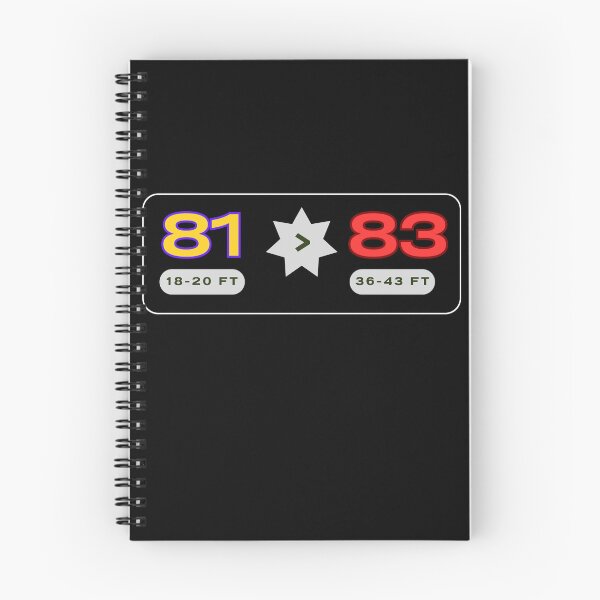 Item preview, 81>83 pt stats Basketball Record Breaking Stats Kobe Bryant vs. Bam Adebayo designed and sold by LAKERSIN5.