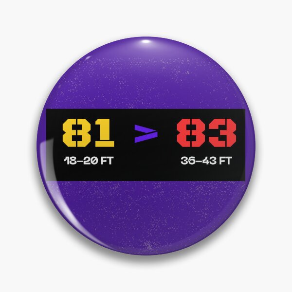 Item preview, Kobe Bryant vs. Bam Adebayo 81>83 pt stats Free Throws  designed and sold by LAKERSIN5.
