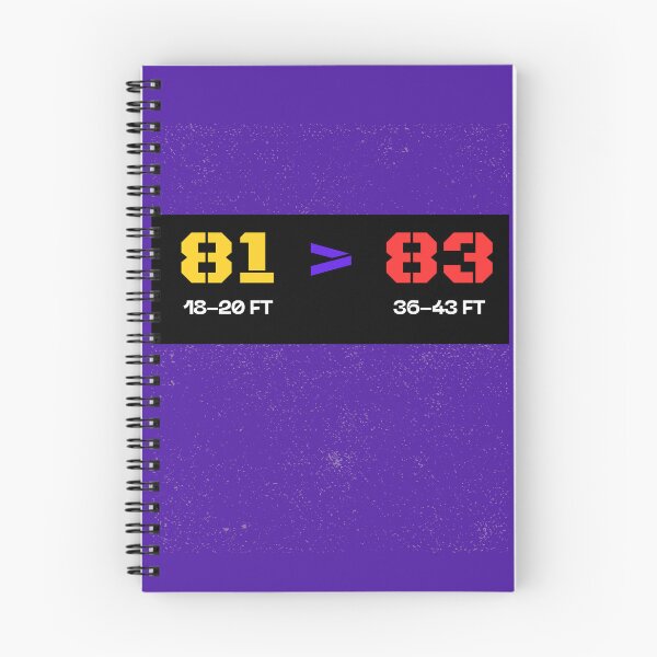 Item preview, Kobe Bryant vs. Bam Adebayo 81>83 pt stats Free Throws  designed and sold by LAKERSIN5.