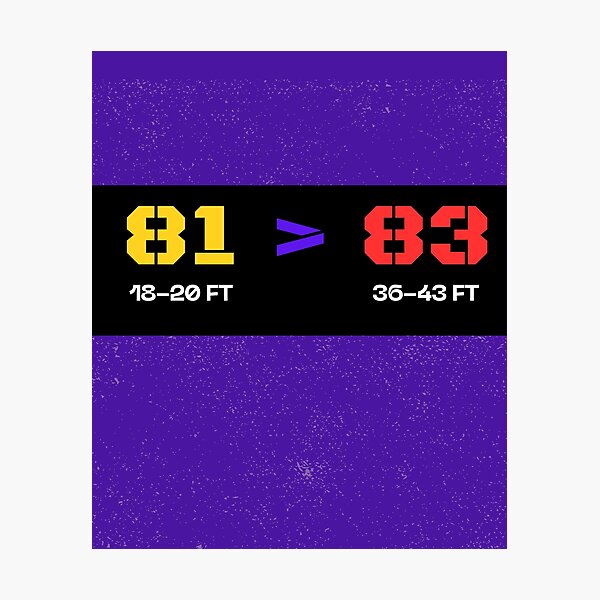 Artikelvorschau, Kobe Bryant gegen Bam Adebayo: 81 > 83 Punkte, Freiwürfe entworfen und verkauft von LAKERSIN5.