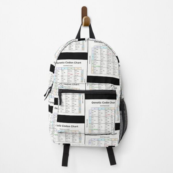 Item preview, Science Genetic Codon Biology Chart designed and sold by wswrnyhj65.