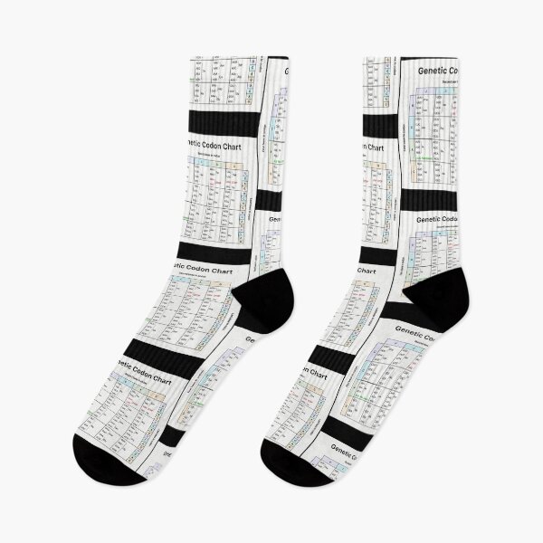 Item preview, Science Genetic Codon Biology Chart designed and sold by wswrnyhj65.