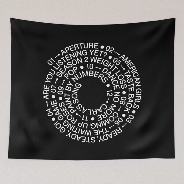 Item preview, Harry Kiss All The Time Disco Occasionally Album, Harry Kiss Album designed and sold by Malosortin.