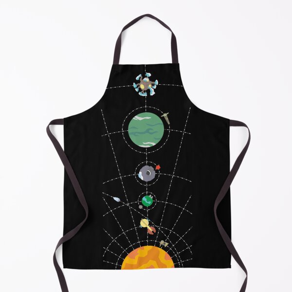 Item preview, Outer Wilds Hearthian System Map designed and sold by bocosshlushq.