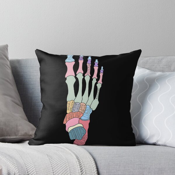 Item preview, Vintage Labeled Foot Anatomy Science Chart designed and sold by dnhysanpz88.