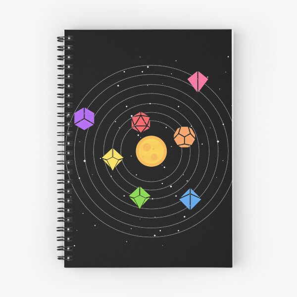 Item preview, Solar System Polyhedral Dice Set Nerdy Tabletop Rpg Gamer designed and sold by afuangvilkas4.