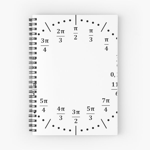 Item preview, Unit Circle Clock designed and sold by richterr.