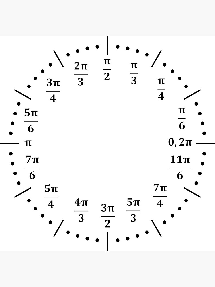 Unit Circle Clock by richterr