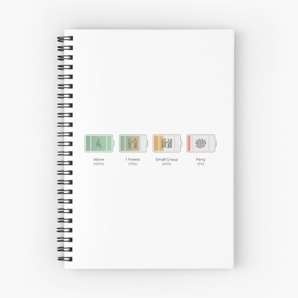 Item preview, Introvert Social Battery Funny Design designed and sold by Quiet Mode Studio.