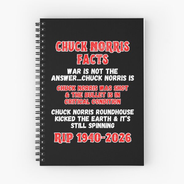 Item preview, RIP Chuck Norris designed and sold by WoodburyLake.