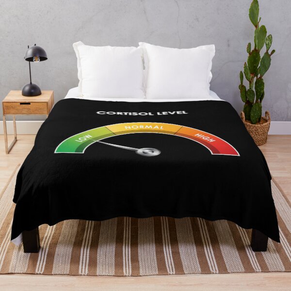 Item preview, Low Cortisol Level Gym Mood Gauge designed and sold by GymHeavy.