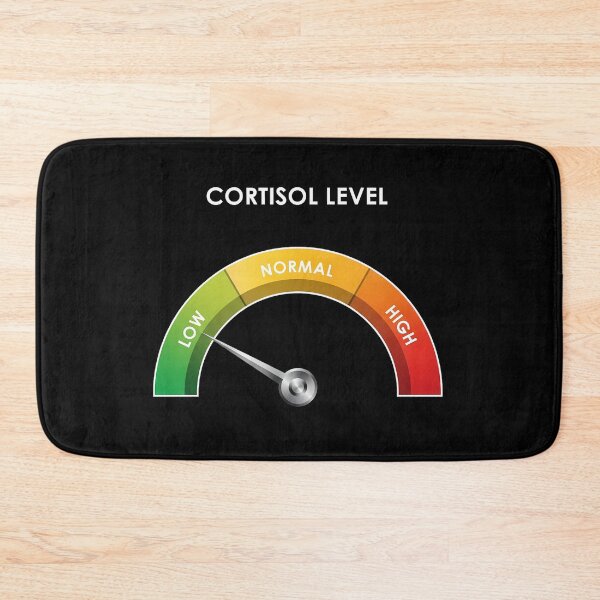 Item preview, Low Cortisol Level Gym Mood Gauge designed and sold by GymHeavy.