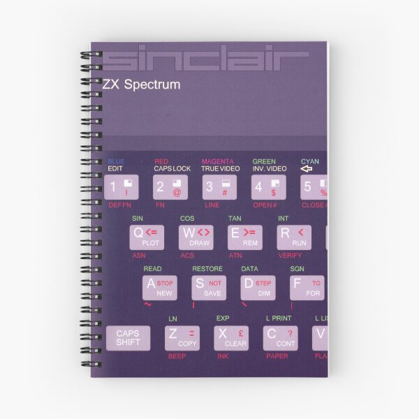 Artikelvorschau, Das ZX-Spektrum entworfen und verkauft von I-am-inspired.