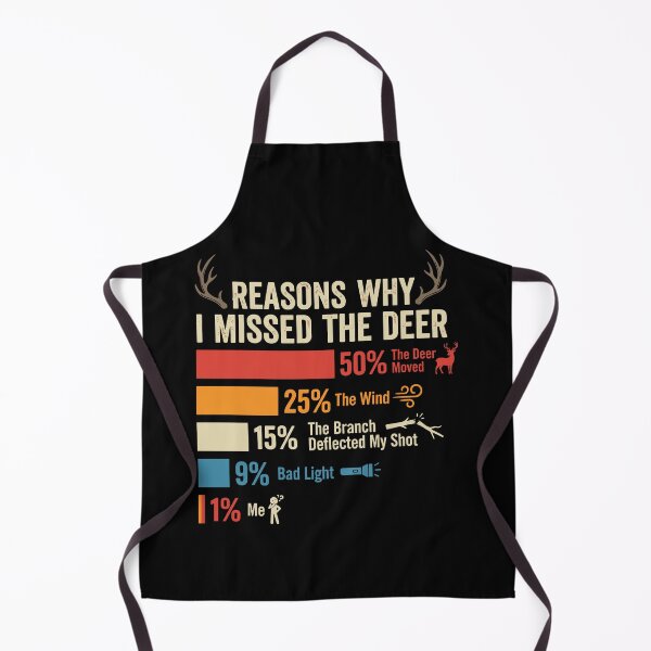 Item preview, Funny Hunter Reasons Why I Missed The Deer Hunting designed and sold by Dressed For  Duty.
