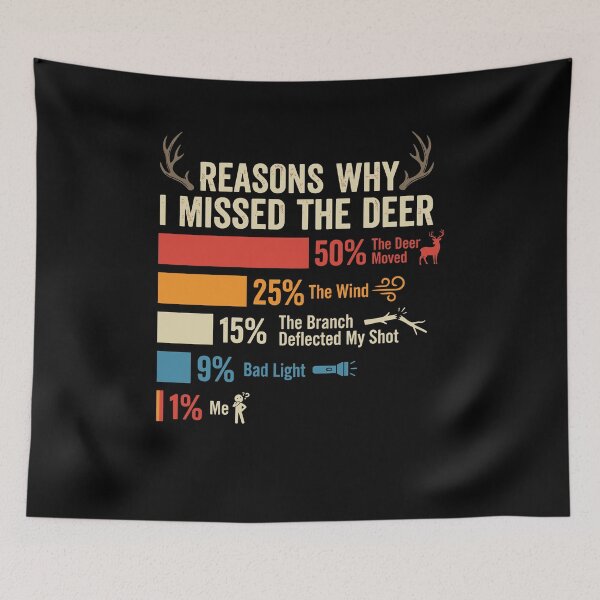 Item preview, Funny Hunter Reasons Why I Missed The Deer Hunting designed and sold by Dressed For  Duty.