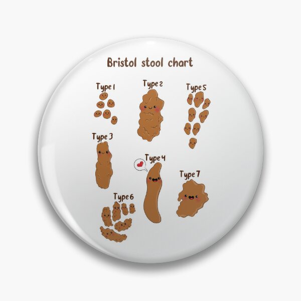 Item preview, Cute Bristol Stool Chart designed and sold by sankura.