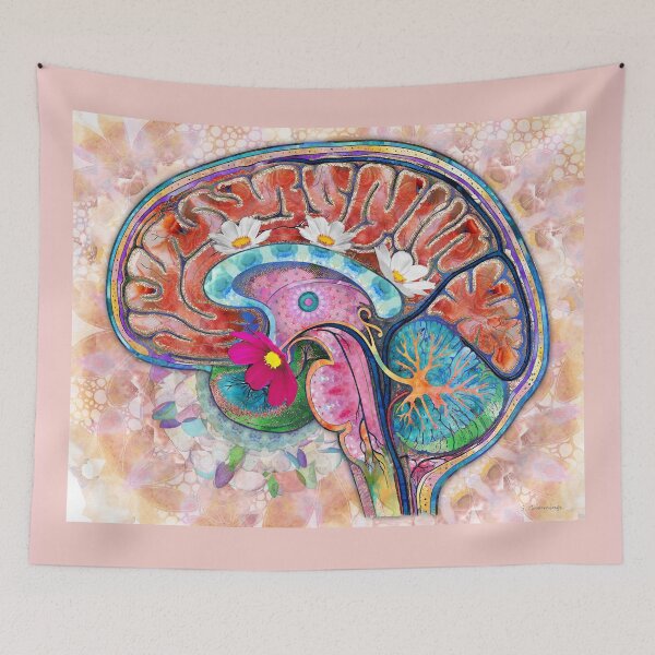 Item preview, Brain Art Just Think Human Anatomical Floral Botanical Body designed and sold by Sharon Cummings Art.