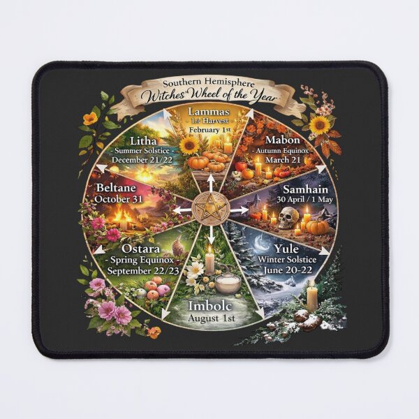 Item preview, Southern Hemisphere Witches Wheel of the Year | Pagan Sabbat Calendar | Witchcraft Seasonal Art designed and sold by Kjahli.