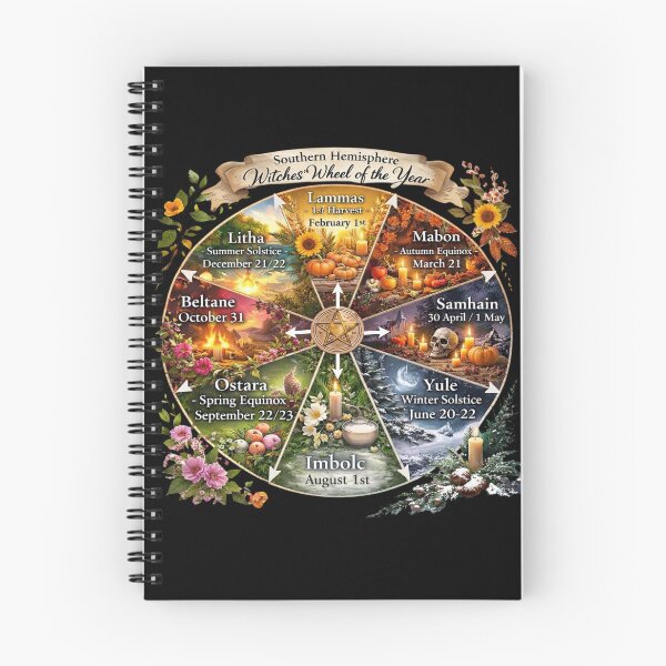 Item preview, Southern Hemisphere Witches Wheel of the Year | Pagan Sabbat Calendar | Witchcraft Seasonal Art designed and sold by Kjahli.