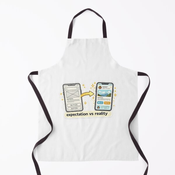 Item preview, Wireframe vs Final Design Glow Up designed and sold by Anantha's Studio.