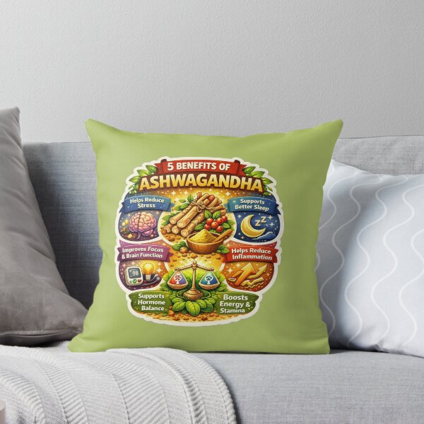 Item preview, 5 Benefits of Ashwagandha, Herbal Wellness, Stress Relief, Sleep & Energy Boost Design designed and sold by Right-UR.