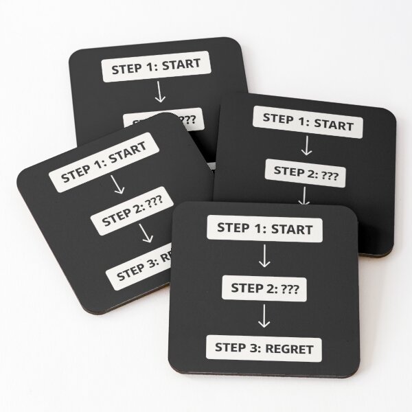 Item preview, Step 1 Start Step 2 ??? Step 3 Regret Funny Meme Minimal Design designed and sold by Tropivaro.