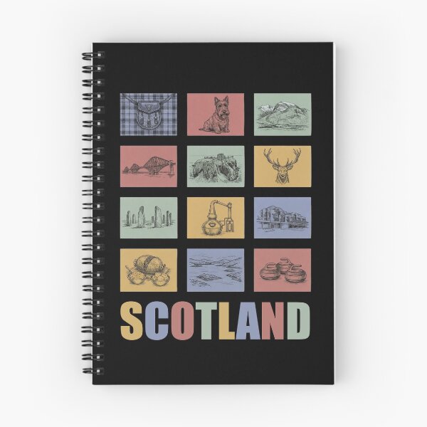 Item preview, Scotland Icons Grid - Scottie Dog, Whisky, Haggis and Highland Stag designed and sold by Loom on the Loch.
