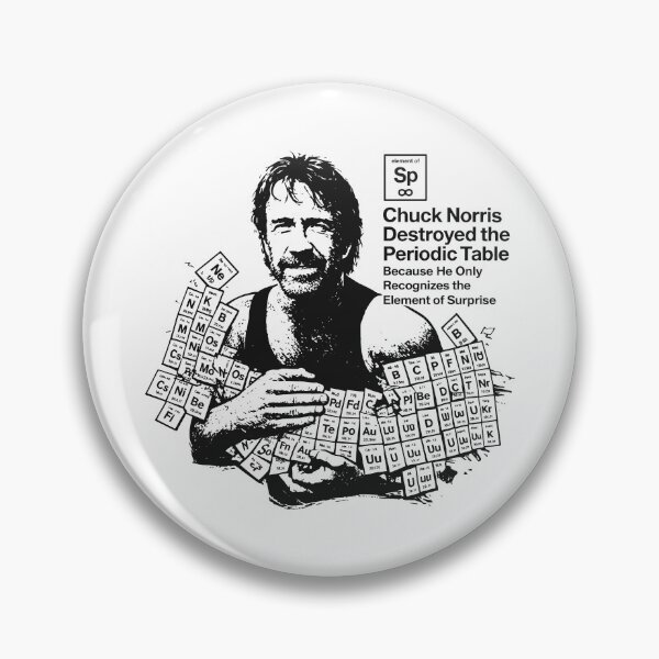 Item preview, Chuck Norris Legend — Vintage 80s Style designed and sold by Krasnovaovaova.