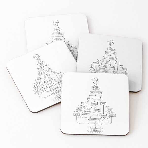 Item preview, Deciding what to eat designed and sold by Funny-Prints747.