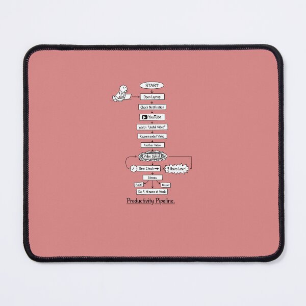 Item preview, Homework Productivity pipeline designed and sold by Funny-Prints747.